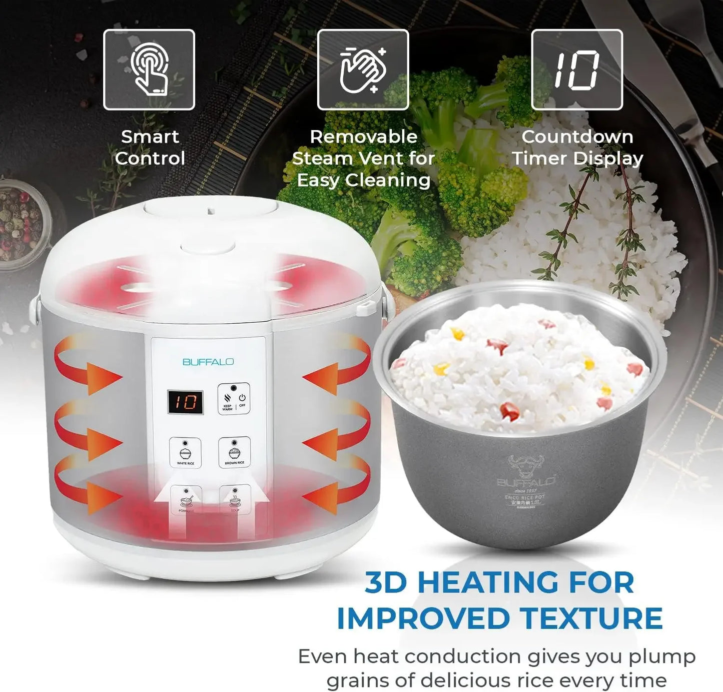 Electric Rice Cooker for White/Brown Rice, Porridge, Soup - Easy-to-clean, Non-Toxic & Non-Stick,