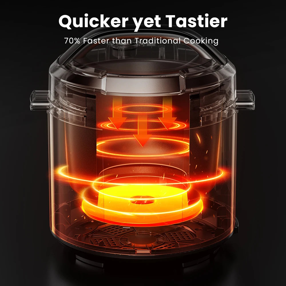 Electric Pressure Cooker 13 Presets Instant Multi Cooker Olla de Presion Slow Rice Cooker Non-Stick Pot