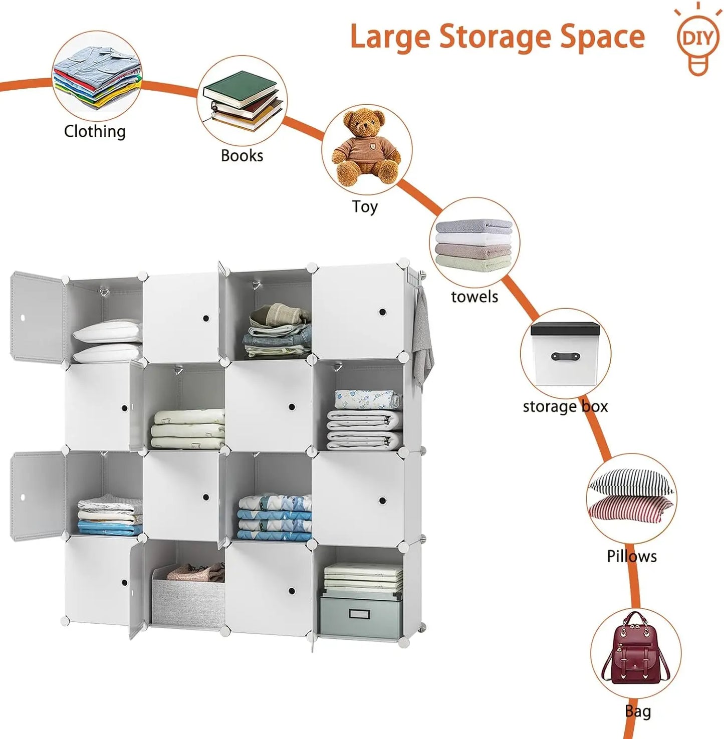 GIMTRR Closet Organizers, Cubes Storage Shelf, Closet Organizers and Storage for Clothes,