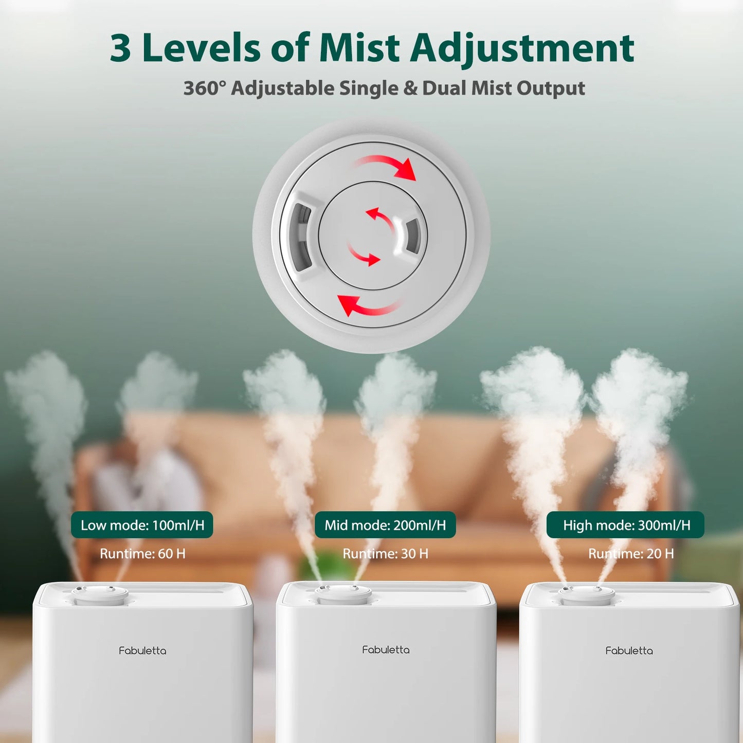 FABULETTA Humidifiers for Bedroom, 6L Cool Mist Humidifiers Top Fill Essential Oil Diffuser for Baby
