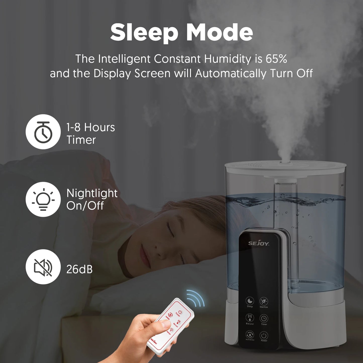 Air Humidifier Professional Large Capacity Home Humidifier Plant Mist Aroma Diffuser with Remote Control Timer