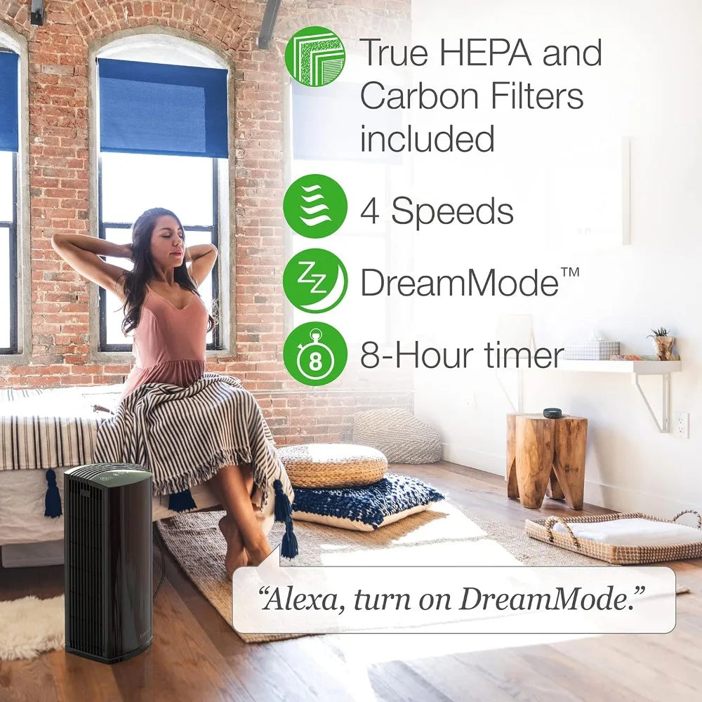 Smart Air Purifier with True HEPA Filter, Works with Alexa –Removes