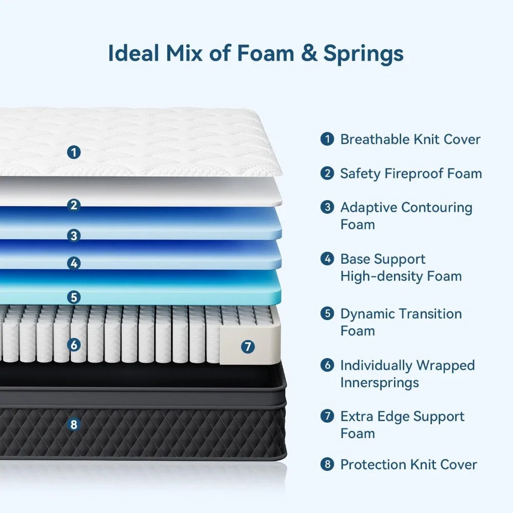 Twin Mattress in a Box, Memory Foam Hybrid Mattress Individually Pocketed Springs for Isolate Motion, Pressure Relief