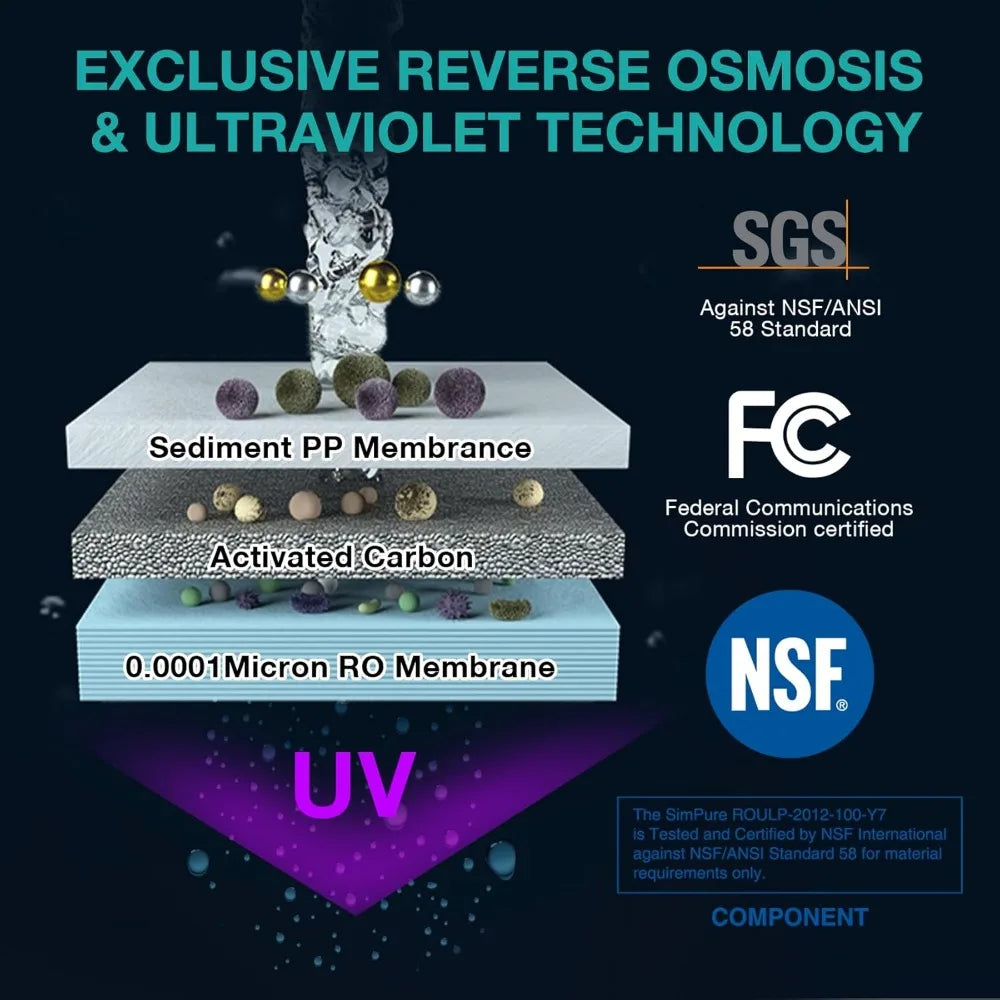 Countertop Reverse Osmosis Water Filter,  Purifier