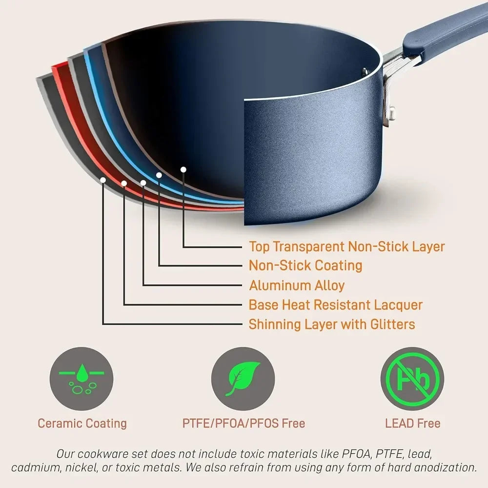 20-Piece Nonstick Kitchen PTFE/PFOA/PFOS-Free Heat Resistant Silicone Handles Cookware Bakeware Set